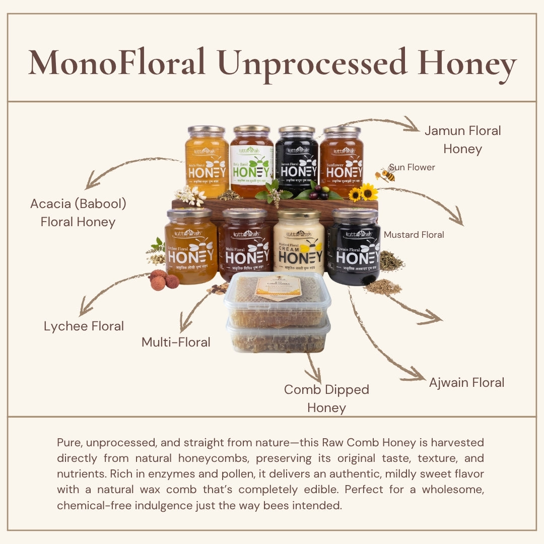 Himalayan Sunflower Honey