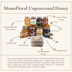 Himalayan Sunflower Honey